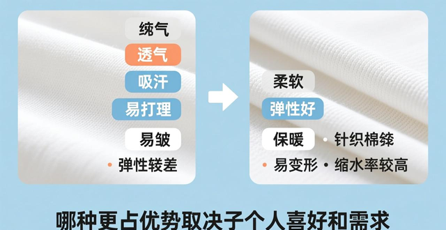 针织棉与纯棉大比拼！快来看看哪种面料更适合童装？