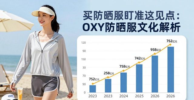 买防晒服盯准这几点：oxy防晒服文化解析