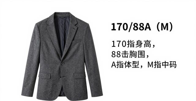 买冬装防面料陷阱！像‘浣熊绒’含腈纶等，标签虚标要警惕