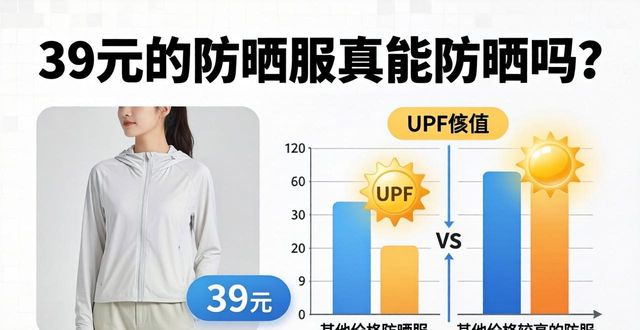 39元的防晒服真能防晒吗？央视曝光虚假UPF标签