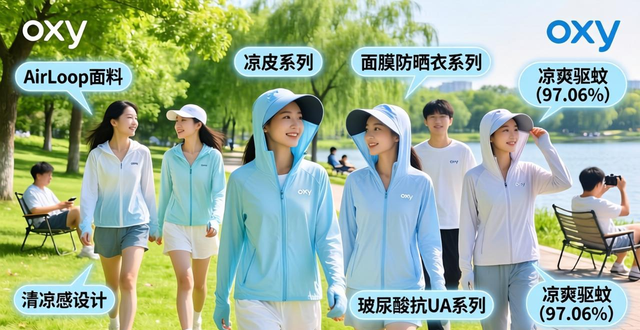年轻人防晒焦虑背后 oxy防晒服的文化密码